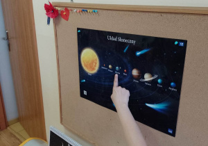 Nauczycielka czyta dzieciom kolejno nazwy wszystkich planet Układu Słonecznego
